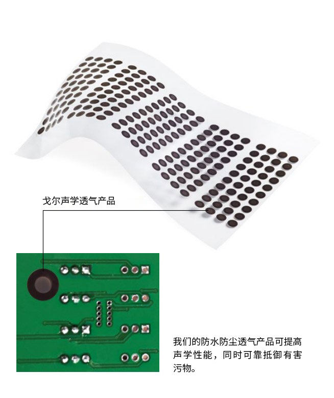在工業(yè)應(yīng)用中，GORE?聲學(xué)透氣產(chǎn)品可提高聲學(xué)性能，從容應(yīng)對嚴(yán)酷的環(huán)境挑戰(zhàn)。