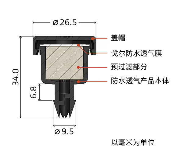 適用于戶外設備的戈爾緊湊型變速箱用防水防塵透氣產(chǎn)品剖面圖