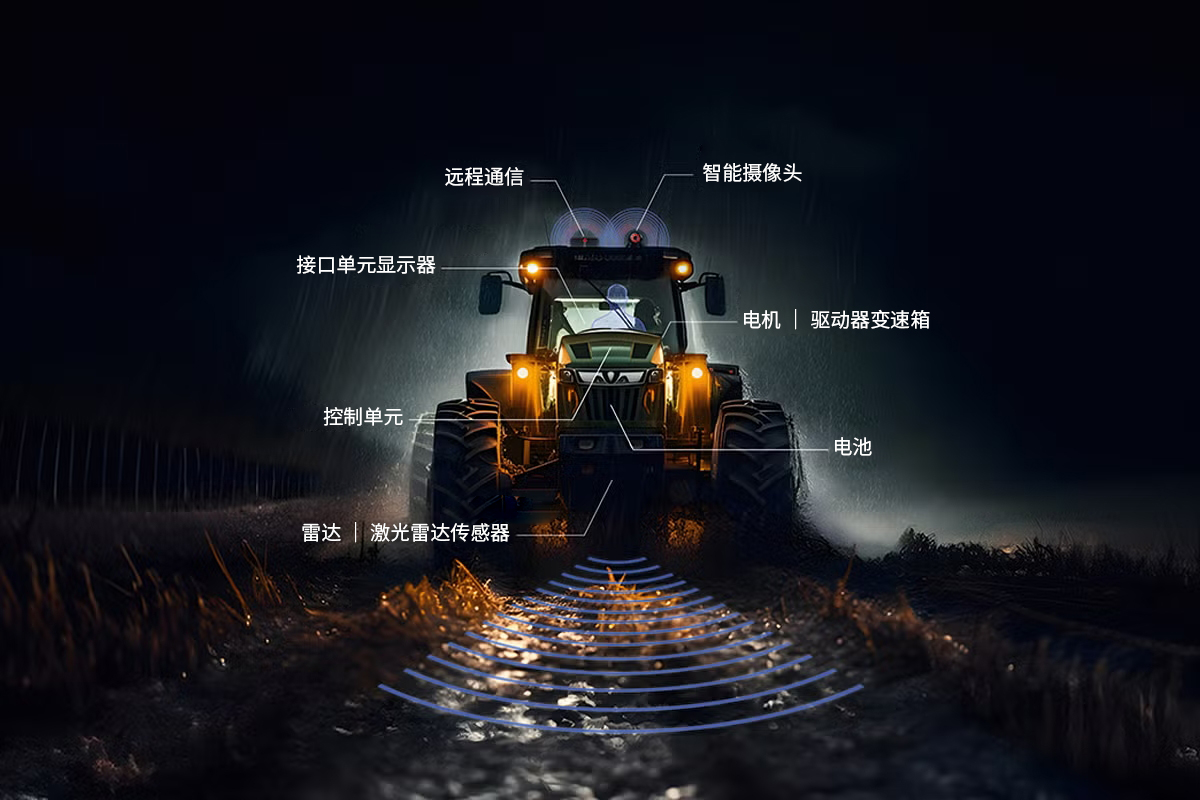 拖拉機(jī)的攝影圖像，并標(biāo)示了相關(guān)的電子元件。